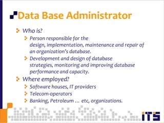 81AgendaDatabase AdministratorGraphic/Web DesignerNetwork/System Administrator