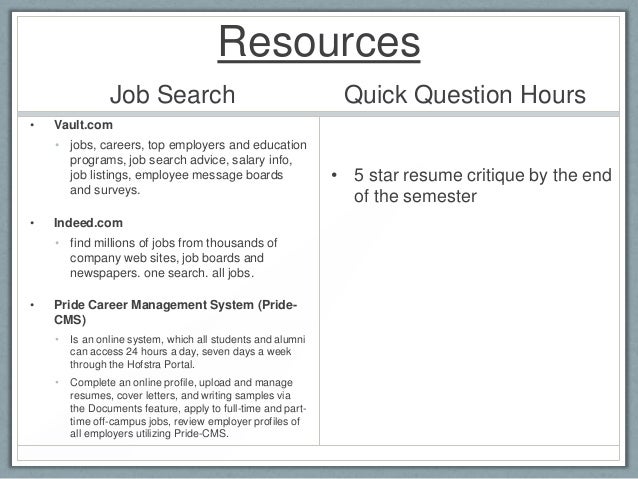 cover letter for on campus job