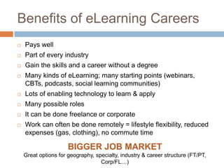 Benefits of eLearning Careers
   Pays well
   Part of every industry
   Gain the skills and a career without a degree
   Many kinds of eLearning; many starting points
    (webinars, CBTs, podcasts, social learning communities)
   Lots of enabling technology to learn & apply
   Many possible roles
   It can be done freelance or corporate
   Work can often be done remotely = lifestyle flexibility, reduced
    expenses (gas, clothing), no commute time


                   BIGGER JOB MARKET
     Great options for geography, specialty, industry & career structure
 