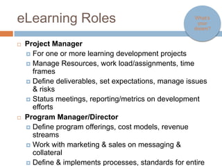 eLearning Roles                                                What’s your
                                                                dream?



   Project Manager
     For one or more learning development projects

     Manage Resources, work load/assignments, time frames

     Define deliverables, set expectations, manage issues & risks

     Status meetings, reporting/metrics on development efforts

   Program Manager/Director
     Define program offerings, cost models, revenue streams

     Work with marketing & sales on messaging & collateral

     Define & implements processes, standards for entire learning
      development cycle
     Select technology, distribution models

     Customer support escalation point
 