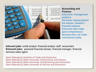Accounting and 
Finance: 
Extroverts: management 
positions 
Introverts: staying behind 
the scenes, research / 
financial analysis. 
Extroverts also make 
good entrepreneurs 
because they can make 
connections easily. 
Introvert jobs: credit analyst, financial analyst, staff accountant 
Extrovert jobs: personal financial adviser, financial manager, financial 
services sales agent 
Saint Petersburg Institute of Trade and Economics 
Saint Petersburg State University of Economics and Finance 
Saint Petersburg State University of Engineering and Economics 
Saint Petersburg State University of Service and Economics 
 