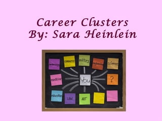 Career Clusters
By: Sara Heinlein
 
