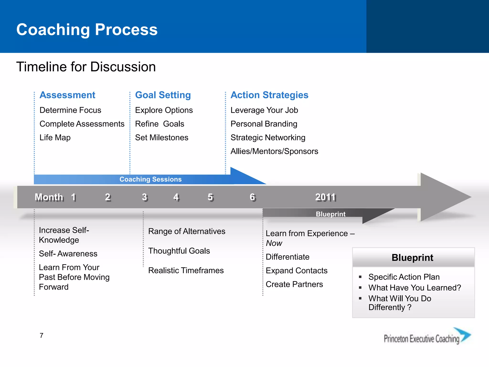 Focused More on the Past