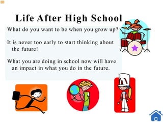 Life After High School
What do you want to be when you grow up?
It is never too early to start thinking about
the future!
What you are doing in school now will have
an impact in what you do in the future.
 