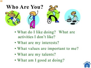 Who Are You?
• What do I like doing? What are
activities I don’t like?
• What are my interests?
• What values are important to me?
• What are my talents?
• What am I good at doing?
 