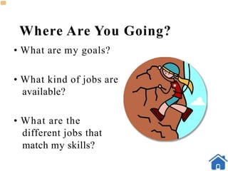 Where Are You Going?
• What are my goals?
• What kind of jobs are
available?
• What are the
different jobs that
match my skills?
 