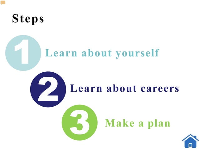 career coaching.ppt