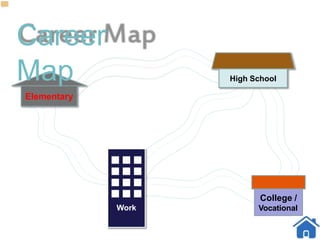 Career
Map High School
Elementary
Work
College /
Vocational
 