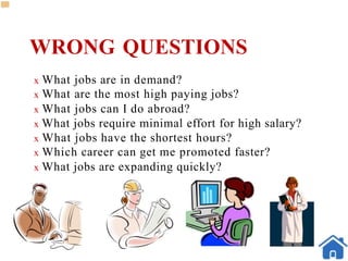 WRONG QUESTIONS
x What jobs are in demand?
x What are the most high paying jobs?
x What jobs can I do abroad?
x What jobs require minimal effort for high salary?
x What jobs have the shortest hours?
x Which career can get me promoted faster?
x What jobs are expanding quickly?
 