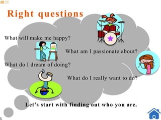 Right questions
What will make me happy?
What am I passionate about?
What do I dream of doing?
What do I really want to do?
Let’s start with finding out who you are.
 
