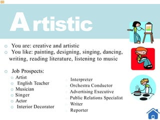 Artistic
o You are: creative and artistic
o You like: painting, designing, singing, dancing,
writing, reading literature, listening to music
o Job Prospects:
o Artist
o English Teacher
o Musician
o Singer
o Actor
o Interior Decorator
o Interpreter
o Orchestra Conductor
o Advertising Executive
o Public Relations Specialist
o Writer
o Reporter
 