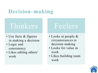 Decision- making
Thinkers
• Use facts & figures
in making a decision
• Logic and
consistency
• Likes editing others’
work
Feelers
• Looks at people &
circumstances in
decision making
• Looks for value in
work
• Likes building team
work
 
