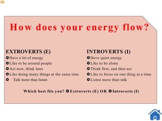 How does your energy flow?
EXTROVERTS (E) INTROVERTS (I)
Have a lot of energy Have quiet energy
Like to be around people Like to be alone
Act now, think later Think first, and then act
Like doing many things at the same time Like to focus on one thing at a time
 Talk more than listen Listen more than talk
Which best fits you?  Extroverts (E) OR  Introverts (I)
 