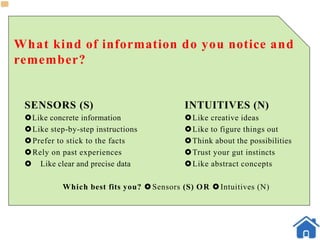 What kind of information do you notice and
remember?
SENSORS (S) INTUITIVES (N)
Like concrete information Like creative ideas
Like step-by-step instructions Like to figure things out
Prefer to stick to the facts Think about the possibilities
Rely on past experiences Trust your gut instincts
 Like clear and precise data Like abstract concepts
Which best fits you? Sensors (S) OR Intuitives (N)
 