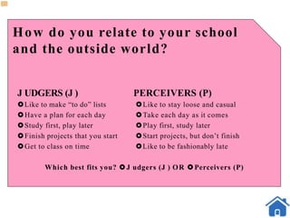 How do you relate to your school
and the outside world?
J UDGERS (J ) PERCEIVERS (P)
Like to make “to do” lists Like to stay loose and casual
Have a plan for each day Take each day as it comes
Study first, play later Play first, study later
Finish projects that you start Start projects, but don’t finish
Get to class on time Like to be fashionably late
Which best fits you? J udgers (J ) OR Perceivers (P)
 