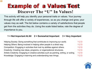 Example of a Values Test
Discover The “U” In Values!
This activity will help you identify your personal traits or values. Your journey
through life will offer a variety of experiences, so as you change and grow, your
values may as well. The list below contains a variety of satisfactions that people
get from the activities they do. Using the scale listed below, rate the degree of
importance to you.
1 = Not Important At All 2 = Somewhat Important 3 = Very Important
Helping Society: Doing something that contributes to improving our world. 1 2 3
Helping Others: Being involved in helping other people in a direct way. 1 2 3
Competition: Engaging in activities that rival my abilities against others. 1 2 3
Creativity: Creating new ideas, programs, or organizational structures. 1 2 3
Artistic Creativity: Engaging in creative activities such as painting, writing, or acting. 1 2 3
Knowledge: Engaging in learning and understanding new things. 1 2 3
 
