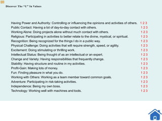 Discover The “U” In Values
Having Power and Authority: Controlling or influencing the opinions and activities of others. 1 2 3
Public Contact: Having a lot of day-to-day contact with others. 1 2 3
Working Alone: Doing projects alone without much contact with others. 1 2 3
Religious: Participating in activities to better relate to the divine, mystical, or spiritual. 1 2 3
Recognition: Being recognized for the things I do in a public way. 1 2 3
Physical Challenge: Doing activities that will require strength, speed, or agility. 1 2 3
Excitement: Doing stimulating or thrilling work. 1 2 3
Intellectual Status: Being thought of as an intellectual or an expert. 1 2 3
Change and Variety: Having responsibilities that frequently change. 1 2 3
Stability: Having structure and routine in my activities. 1 2 3
Profit-Gain: Making lots of money. 1 2 3
Fun: Finding pleasure in what you do. 1 2 3
Working with Others: Working as a team member toward common goals. 1 2 3
Adventure: Participating in risk-taking activities. 1 2 3
Independence: Being my own boss. 1 2 3
Technology: Working well with machines and tools. 1 2 3
 