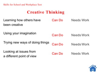 Skills for School and Workplace Test
Creative Thinking
Learning how others have
been creative
Using your imagination
Trying new ways of doing things
Looking at issues from
a different point of view
Can Do
Can Do
Can Do
Can Do
Needs Work
Needs Work
Needs Work
Needs Work
 