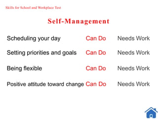 Skills for School and Workplace Test
Self-Management
Scheduling your day Can Do Needs Work
Setting priorities and goals Can Do Needs Work
Being flexible Can Do Needs Work
Positive attitude toward change Can Do Needs Work
 