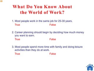 What Do You Know About
the World of Work?
1. Most people work in the same job for 25-30 years.
True False
2. Career planning should begin by deciding how much money
you want to earn.
True False
3. Most people spend more time with family and doing leisure
activities than they do at work.
True False
 