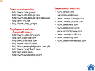 Government websites
• http://www.dole.gov.ph
• http://www.ble.dole.gov.ph
• http://www.ble.dole.gov.ph/peso/asp
• http://phil-job.net
• http://www.poea.gov.ph
Employment websites
• Google Directory
• http://www.jobsonline.com
• http://ph.jobstreet.com
• http:www.jobisland.com
• http://www.isd-phil.com
• http://manpower-philippines.com.ph
• http://www.bestjobsph.com
• http://ph.jobaa.com
• http://www.q2searchinc.com
International websites
• www.career.com
• careerconnector.com
• www.careerexchange.com
• www.careerexposure.com
• www.careerfairs.com
• www.careerguide.com
• www.careerhighway.com
• www.careerjournal.com
• www.careermag.com
• www.careermarketplace.com
•
 