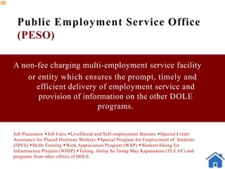 Public Employment Service Office
(PESO)
A non-fee charging multi-employment service facility
or entity which ensures the prompt, timely and
efficient delivery of employment service and
provision of information on the other DOLE
programs.
Job Placement Job Fairs Livelihood and Self-employment Bazaars Special Credit
Assistance for Placed Overseas Workers Special Program for Employment of Students
(SPES) Skills Training Work Appreciation Program (WAP) Workers Hiring for
Infrastructure Projects (WHIP) Tulong, Alalay Sa Taong May Kapansanan (TULAY) and
programs from other offices of DOLE.
 