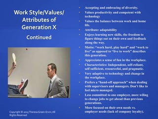 Work Style/Values/
Attributes of
Generation X
• Accepting and embracing of diversity.
• Values productivity and competent with
technology
• Values the balance between work and home
life.
• Attribute: adaptability
• Enjoys learning new skills, the freedom to
figure things out on their own and feedback
along the way.
• Motto: “work hard, play hard” and “work to
live” as opposed to “live to work” describes
this generation.
• Appreciates a sense of fun in the workplace.
• Characteristics: Independent, self-reliant,
self sufficient, resourceful, and pragmatic.
• Very adaptive to technology and change in
the workplace.
• Prefers a “hand-off approach” when dealing
with supervisors and managers. Don’t like to
feel micro managed.
• Less committed to one employer, more wiling
to change jobs to get ahead than previous
generations.
• More focused on their own needs vs.
employer needs (lack of company loyalty).
Continued
Copyright © 2015TheresaGreen-Ervin; All
Rights Reserved
 