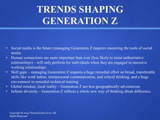 TRENDS SHAPING
GENERATION Z
• Social media is the future (managing Generation Z requires mastering the tools of social
media
• Human connections are more important than ever (less likely to resist authoritative
relationships) – will only perform for individuals when they are engaged in intensive
working relationships.
• Skill gaps – managing Generation Z requires a huge remedial effort on broad, transferable
skills like work habits, interpersonal communication, and critical thinking, and a huge
einvestment in remedial technical training
• Global mindset, local reality – Generation Z are less geographically adventurous
• Infinite diversity – Generation Z reflects a whole new way of thinking about difference.
Copyright © 2015TheresaGreen-Ervin; All
Rights Reserved
 
