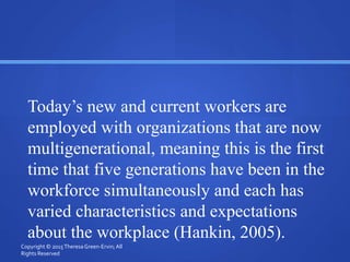 Today’s new and current workers are
employed with organizations that are now
multigenerational, meaning this is the first
time that five generations have been in the
workforce simultaneously and each has
varied characteristics and expectations
about the workplace (Hankin, 2005).
Copyright © 2015TheresaGreen-Ervin; All
Rights Reserved
 
