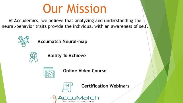 Career Coaching Courses Career Coach Training Accumatchbi