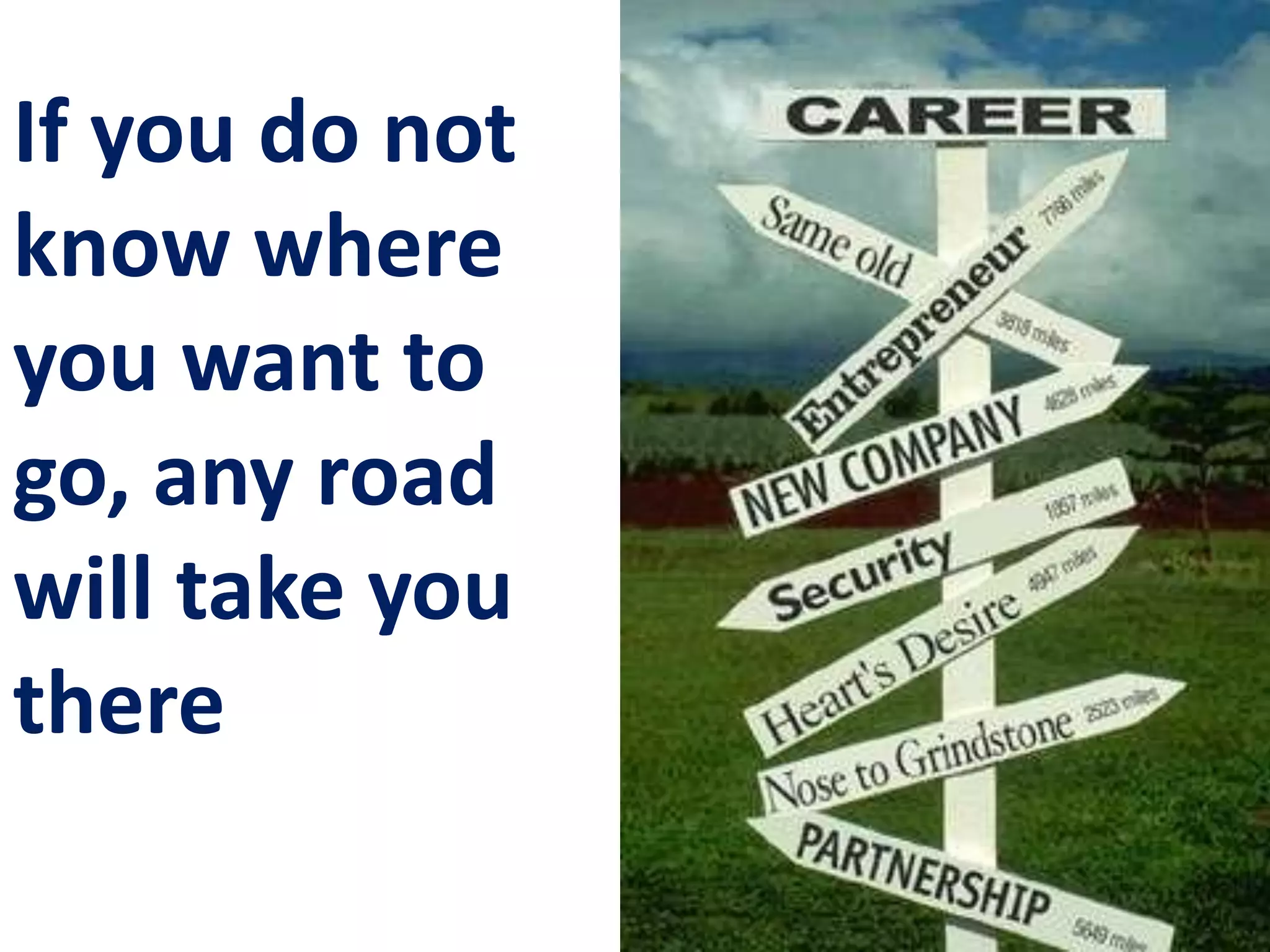 If you do not
know where
you want to
go, any road
will take you
there
 