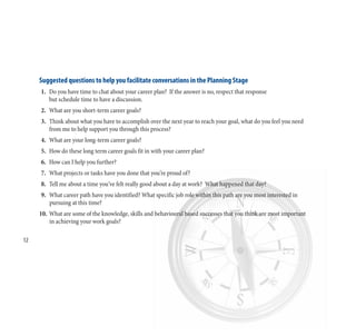 Suggested questions to help you facilitate conversations in the Planning Stage
1. Do you have time to chat about your career plan? If the answer is no, respect that response
but schedule time to have a discussion.
2. What are you short-term career goals?
3. Think about what you have to accomplish over the next year to reach your goal, what do you feel you need
from me to help support you through this process?
4. What are your long-term career goals?
5. How do these long term career goals fit in with your career plan?
6. How can I help you further?
7. What projects or tasks have you done that you’re proud of?
8. Tell me about a time you’ve felt really good about a day at work? What happened that day?
9. What career path have you identified? What specific job role within this path are you most interested in
pursuing at this time?
10. What are some of the knowledge, skills and behavioural based successes that you think are most important
in achieving your work goals?
12
 