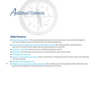 Additional Resources
Online Resources
n Career Developer-BCCAT This career planning site has resources for self awareness and assessment development
and covers virtually all topics in the field of career and educational planning.
n Ministry of Advanced Education and Labour Market Development This website provides useful information
and resources on the BC labour market and career planning projections and tools.
n Achieve BC – Job Profiles This site provides job profile listing by type of work.
n Work Infonet Provides information and resources to help employees make career decisions.
n Provincial Government Jobs
n Service BC - Knowledge Centre Library resources and articles on change and resiliency, business and social networking,
and career planning.
n Education and Training Resources
n Making Career Sense of Labour Market Information The Canadian Career Development Foundation offers this online
guide to researching labour market information for making career decisions.
18
 