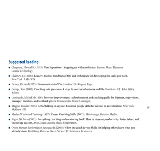 19
19
19
19
Suggested Reading
n Chapman, Elwood N. (2003): New Supervisor: Stepping up with confidence. Boston, Mass: Thomson
Course Technology.
n Charney, Cy (2006): Leader’s toolkit: hundreds of tips and techniques for developing the skills you need.
New York: AMACON.
n Denny, Richard (2005): Communicate to Win. London UK:-Kogani, Page.
n George, Kim (2006): Coaching into greatness: 4 steps to success in business and life. Hoboken, N.J.: John Wiley
&Sons.
n Lombardo, Michel M (1996): For your improvement: a development and coaching guide for learners, supervisors,
manager, mentors, and feedback givers. Minneapolis, Minn: Lominger.
n Maggio, Rosalie (2005): Art of talking to anyone: Essential people skills for success in any situation. New York:
McGraw Hill.
n Marlen Westwood Training (1997): Career Coaching Skills (DVD). Mississauga, Ontario: Merlin.
n Nigro, Nicholas (2003): Everything coaching and mentoring book! How to increase productivity, foster talent, and
encourage success. Avan, Mass: Adams Media Corporation.
n Owen-Stewart Performance Resource In (2000): When the coach is you: Skills for helping others learn what you
already know. Port Reny, Ontario: Owen-Stewart Performance Resources.
 