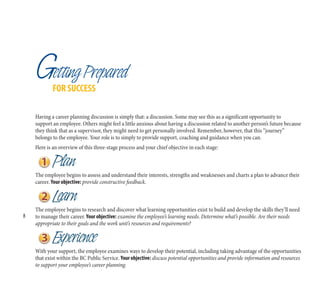 GettingPrepared
FOR SUCCESS
Having a career planning discussion is simply that: a discussion. Some may see this as a significant opportunity to
support an employee. Others might feel a little anxious about having a discussion related to another person’s future because
they think that as a supervisor, they might need to get personally involved. Remember, however, that this “journey”
belongs to the employee. Your role is to simply to provide support, coaching and guidance when you can.
Here is an overview of this three-stage process and your chief objective in each stage:
The employee begins to assess and understand their interests, strengths and weaknesses and charts a plan to advance their
career. Your objective: provide constructive feedback.
The employee begins to research and discover what learning opportunities exist to build and develop the skills they’ll need
to manage their career. Your objective: examine the employee’s learning needs. Determine what’s possible. Are their needs
appropriate to their goals and the work unit’s resources and requirements?
With your support, the employee examines ways to develop their potential, including taking advantage of the opportunities
that exist within the BC Public Service. Your objective: discuss potential opportunities and provide information and resources
to support your employee’s career planning.
lan
P
earn
L
xperience
E
8
 