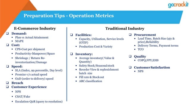 Supply Chain And Operations PPT Supply Chain And Operations PPT