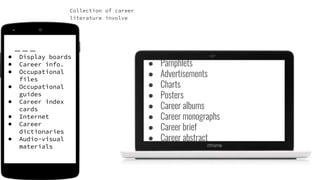 ● Pamphlets
● Advertisements
● Charts
● Posters
● Career albums
● Career monographs
● Career brief
● Career abstract
Collection of career
literature involve
● Display boards
● Career info.
● Occupational
files
● Occupational
guides
● Career index
cards
● Internet
● Career
dictionaries
● Audio-visual
materials
 
