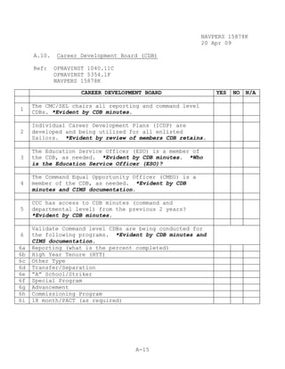 Career counselhb[1] | PDF