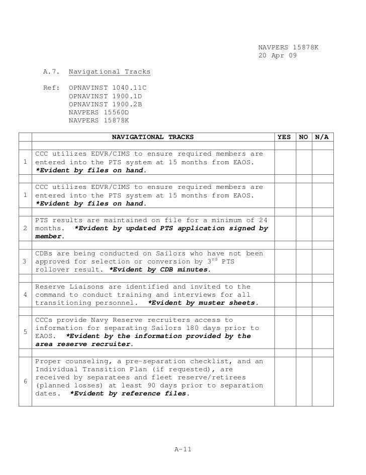 opnavinst 1040 11