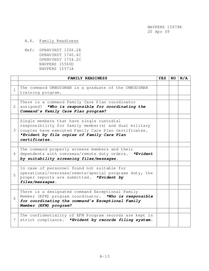 opnavinst 1040 11