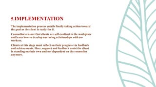 The implementation process entails finally taking action toward
the goal as the client is ready for it.
Counsellors ensure that clients are self-resilient in the workplace
and learn how to develop nurturing relationships with co-
workers.
Clients at this stage must reflect on their progress via feedback
and achievements. Here, support and feedback assist the client
in standing on their own and not dependent on the counsellor
anymore.
5.IMPLEMENTATION
 