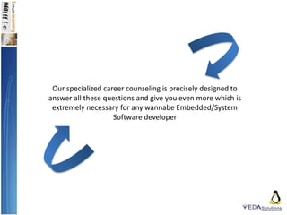 Our specialized career counseling is precisely designed to
answer all these questions and give you even more which is
extremely necessary for any wannabe Embedded/System
Software developer
 