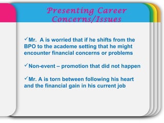 Mr. A is worried that if he shifts from the
BPO to the academe setting that he might
encounter financial concerns or problems
Non-event – promotion that did not happen
Mr. A is torn between following his heart
and the financial gain in his current job
Presenting Career
Concerns/Issues
 