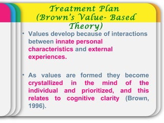 Treatment Plan
(Brown’s Value- Based
Theory)
• Values develop because of interactions
between innate personal
characteristics and external
experiences.
• As values are formed they become
crystallized in the mind of the
individual and prioritized, and this
relates to cognitive clarity (Brown,
1996).
 