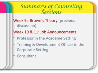 Summary of Counseling
Sessions
Week 9: Brown’s Theory (previous
discussion)
Week 10 & 11: Job Announcements
• Professor in the Academe Setting
• Training & Development Officer in the
Corporate Setting
• Consultant
 