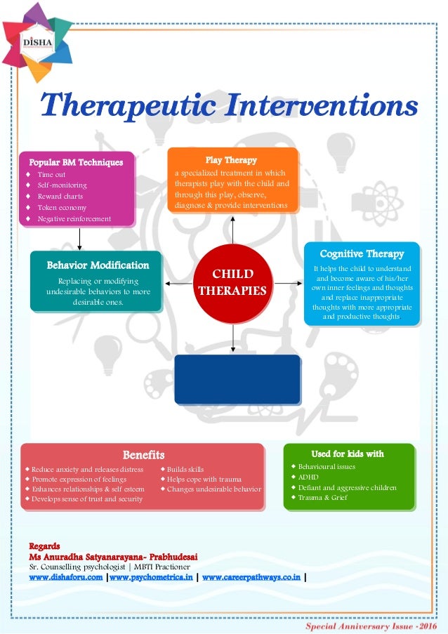 Feeling Charts Play Therapy