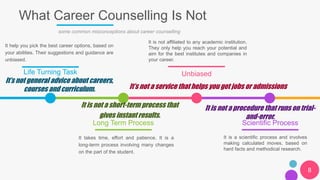 Career Counseling By IITian | PPTX | Career Advice | Careers