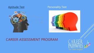 CAREER ASSESSMENT PROGRAM
Aptitude Test Personality Test
 