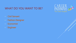WHAT DO YOU WANT TO BE?
• Civil Servant
• Fashion Designer
• Economist
• Engineer
 