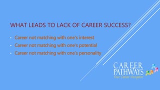 WHAT LEADS TO LACK OF CAREER SUCCESS?
• Career not matching with one's interest
• Career not matching with one's potential
• Career not matching with one's personality
 